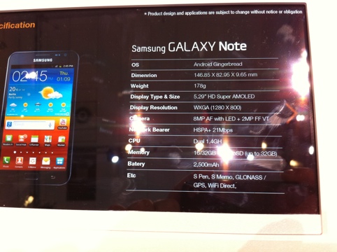 Die technischen Daten des Samsung Galaxy Note sind beeindruckend.